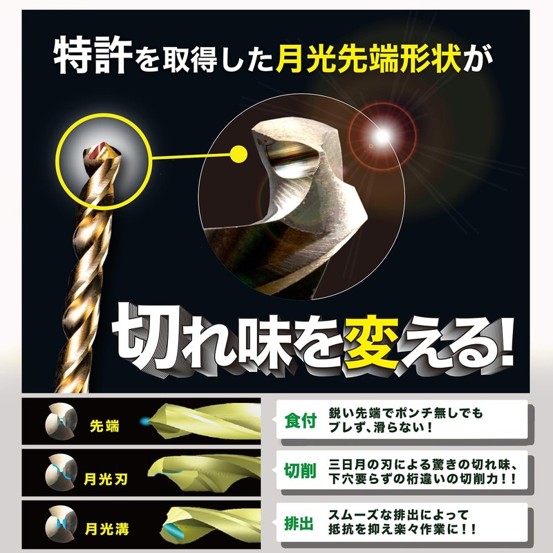 Big Tool SK11 FSSGP1.2 Round Shaft Moonlight Drill for Ironworking,