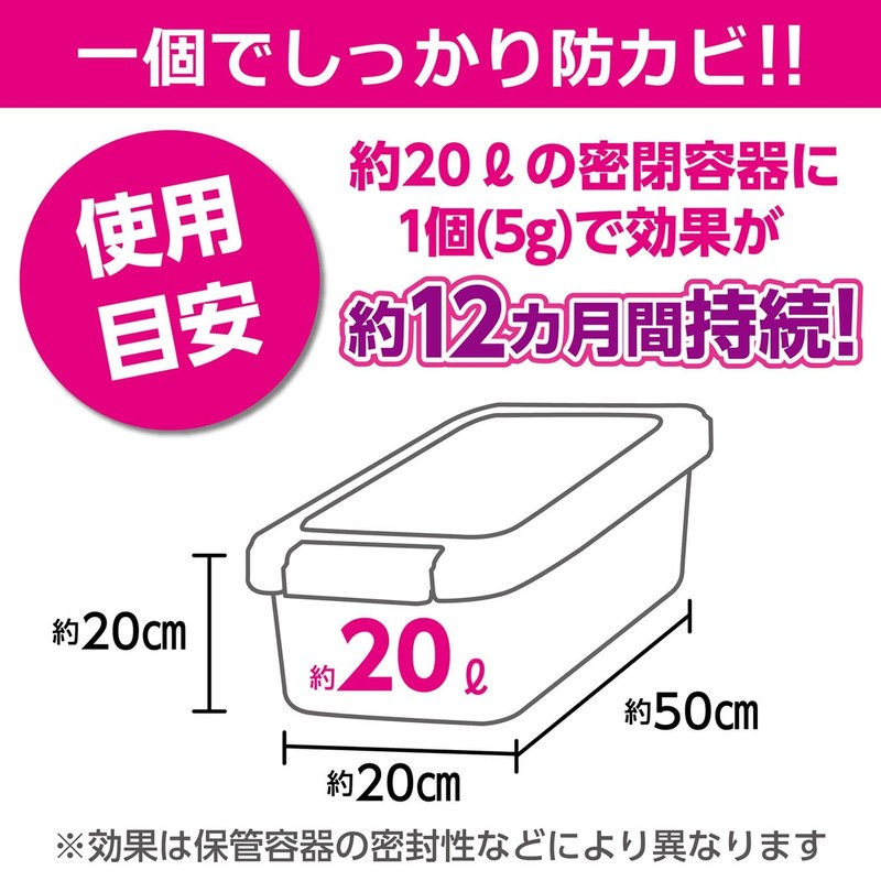 Hakuba Fungicidal Lens Friends Fungicidal Pack for Camera Lenses
