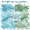 Wamsound Cooling Comforter Queen Size Lightweight Cooling Blanket for Hot