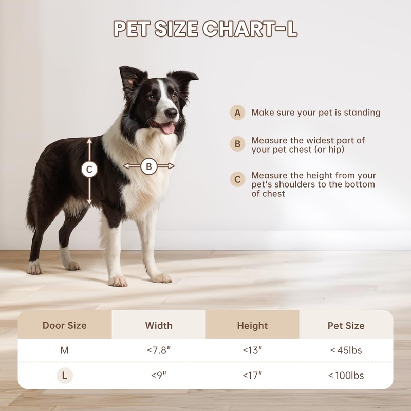 3-Flap Dog Door, Large Doggy Door for Wall, Never Rust