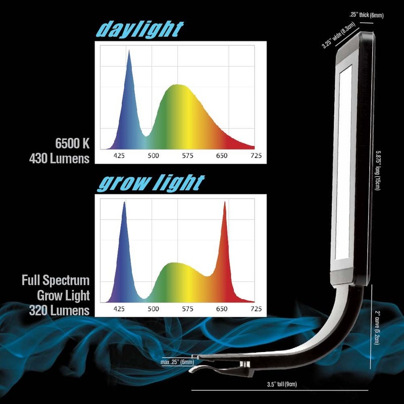Cobalt Aquatics Freshwater Mini LED Light - 6500K, 6W, Black