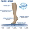 CHARMKING Compression Socks for Women and Men Circulation (4 Pairs)15-20