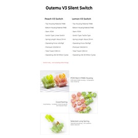 KPREPUBLIC Outemu Silent Peach V3 Switch Linear Tactile Lime for Mechanical Keyboard POM PA66 Factory Lubed (OTM V3 Silent Peach No LiGuide Switch x90)