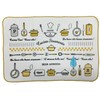 Made in Japan, Microfiber Water Absorption Drying Mat, Set of