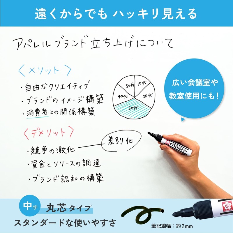 SAKURA Sakura Crayons WBK4ES-P Dry Erase Markers, Medium Point, 4