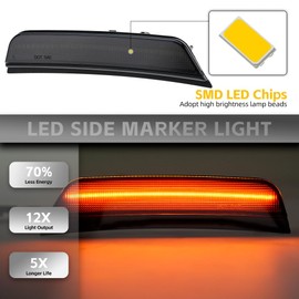 NJSBYL LED Cherokee Side Markers for 2022 2023 2024 2025 J.eep Grand Cherokee L/WL Front Bumper Fender Reflectors Sidemarker Amber Turn Signal Indicator Smoked Lens 2PCS
