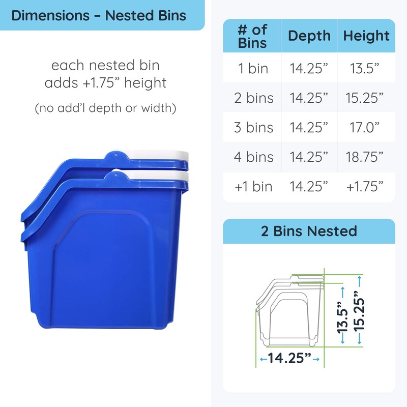 Recycling Rules! 6 Gallon Stackable Recycling Bin Container in Blue,