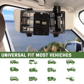 Pridefend Aluminum Alloy Molle Visor Organizer ,Rigid Aluminum Alloy MOLLE Panel Compatible with Backpack Tactical, Versatile Car Sun Visor Organizer for Trucks Vehicle SUV Interior Accessories