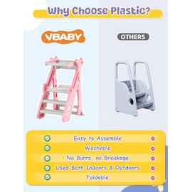 VBABY Foldable Toddler Tower, Adjustable Height Toddler Step Stool, Plastic Learning Tower, Toddler Standing Tower, Pink