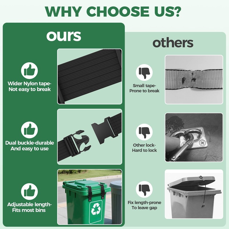 Bear Proof Trash Can Lock，Heavy-Duty Adjustable Garbage Bin Lid Locks