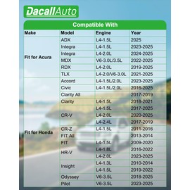 2Pcs Dacall Activated Carbon Cabin Air Filter, fit for Acura ADX/Integra/MDX/RDX (2021-2025), for Honda Accord Civic/Clarity All/CR-V/CR-Z/FIT All/HR-V/Insight/Odyssey, Replace Part NO. 80291-T5R-A01