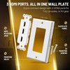 TNP HDMI Wall Plate (3 Port, White) HDMI Face Plate