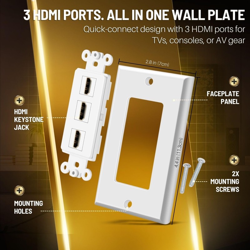 TNP HDMI Wall Plate (3 Port, White) HDMI Face Plate