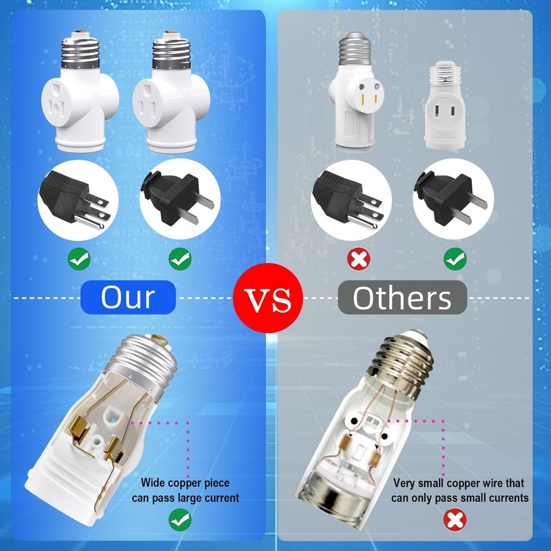 Light Socket Adapter, Convert E26 Light Socket to 3-Prong Outlet