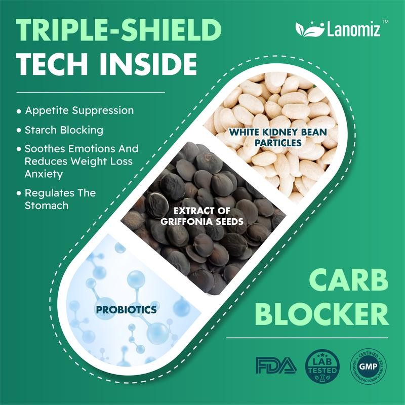 LANOMIZ Gut Health Complex – Delayed-Release Probiotics, White Kidney Bean