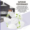 WB02X11025 Range Hood Fan Compatible with GE Range Hood RN328H1SA