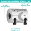 5 mm to 5 mm Flexible Shaft Coupling Aluminium Alloy