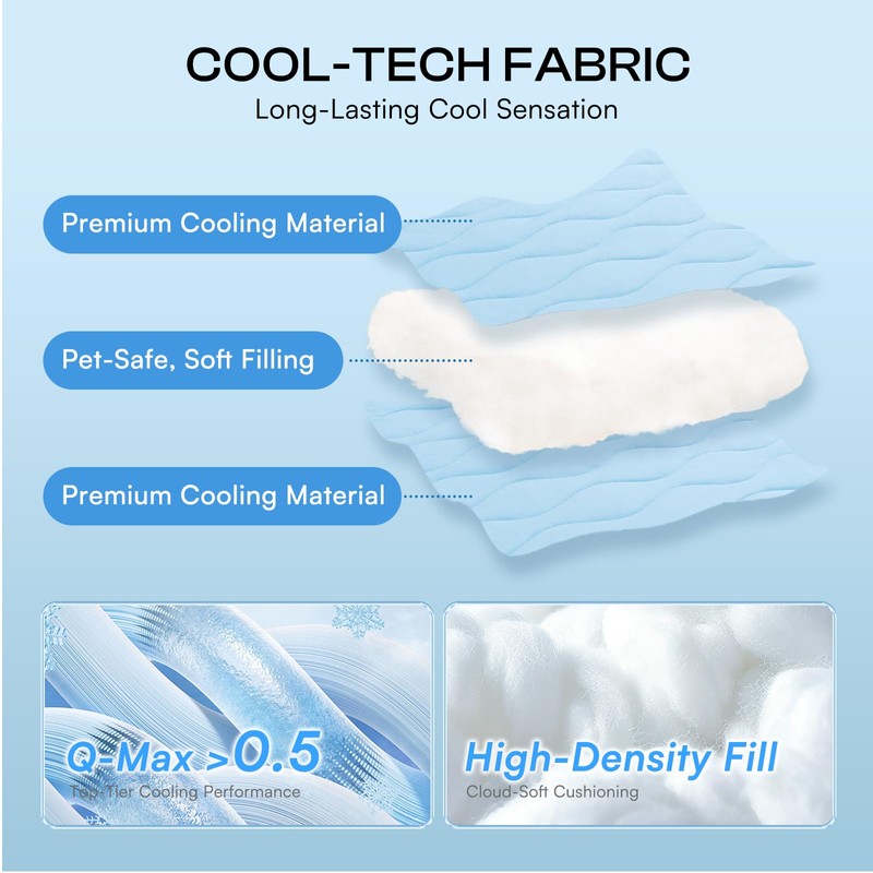 Cooling Dog Blanket, Q-MAX>0.5 Pet Throw for Couch, Crate &