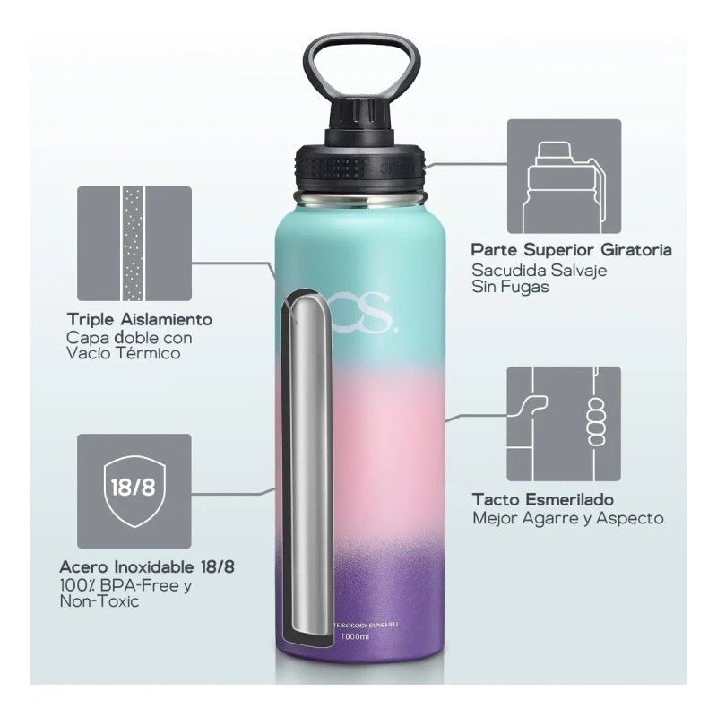 Termo De Acero Doble Pared Inoxidable Con Fría/caliente 34oz