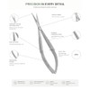 Stainless Steel Spring Scissors - Fine Tip Micro Iris Snips
