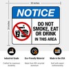 Do Not Smoke, Eat Or Drink in This Area Sign,