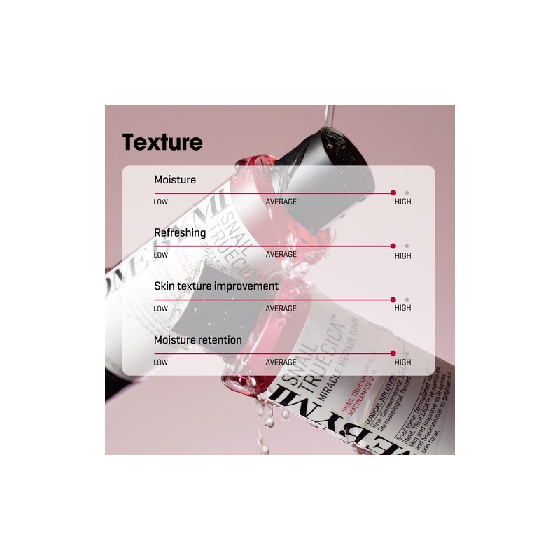 SOME BY MI [SOME BY MI]*renewal* Snail Truecica Miracle Repair