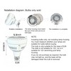 QCYYQYT LED Pool Lights for Inground Pool 120V 65W Blue