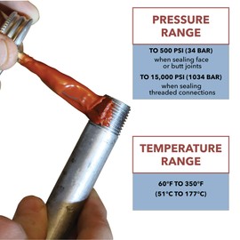 Gasoila Hard-Setting Permanent Thread Sealant, Fast-Drying Red Varnish Sealant for PVC, Metal, Rubber, Wood & More – -100°F to 600°F Temp Range, Brush in Cap Applicator, BT16, 1 Pint Can