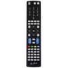 RM Series Replacement Remote Control for HUMAX FOXSAT-HDR