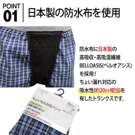 [OAR] Men's Anti-Leakage Trunks, Set of 2, 100% Cotton, Antibacterial, Deodorizing, Made in Japan, Waterproof Fabric, Open Front, Set of 2 printed patterns