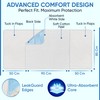 ViraCare 1 x Washable Incontinence Bed Pads with Tucks/Flaps |