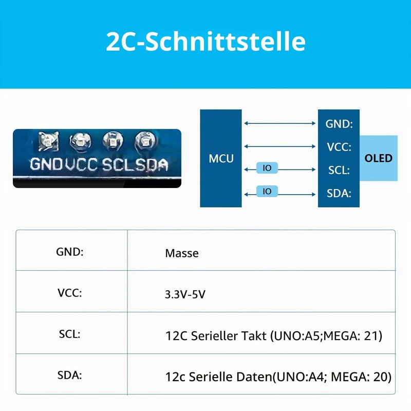 APKLVSR 3 x 0.96 Inch OLED Display I2C 128 x