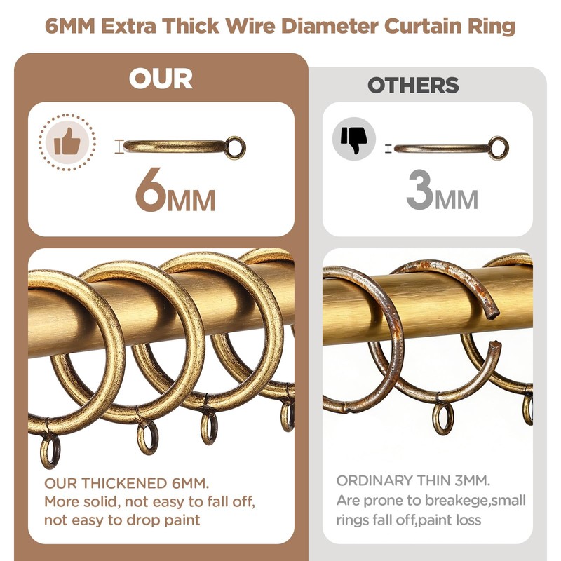 40 PCS Curtain Rings, 1.5 Inch Thickened Curtain Rings Metal