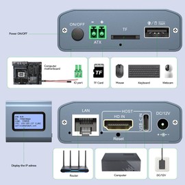Remote KVM Over IP Internet,4K IP KVM Remote Control PC,Server,Remote Power Control, LCD Screen,ZeroTier, TF Card,Webcam,Wake, Install OS Via BIOS, Windows Mac Linux Android