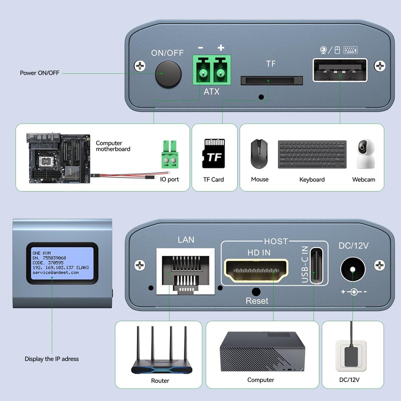 Remote KVM Over IP Internet,4K IP KVM Remote Control PC,Server,Remote