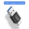 Haoquoou (4 Pieces) USB 3.0 Adapter kit, Support Charging and