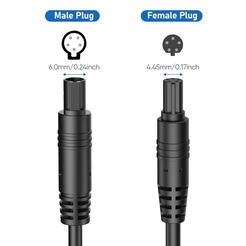 YQMAJIM 5Pin Dash Cam Rear View Extension Cable (3Ft 5P)