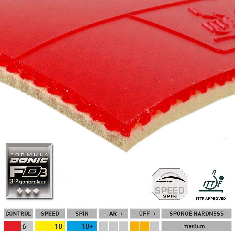 Donic Coppa X1 Gold Table Tennis Rubber (Red, Max)