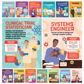 Decorably 15 Math Career Posters for Classroom, 11x14in Educational, Matte-Laminated for Hallways, Bulletin Boards, Home Study Room
