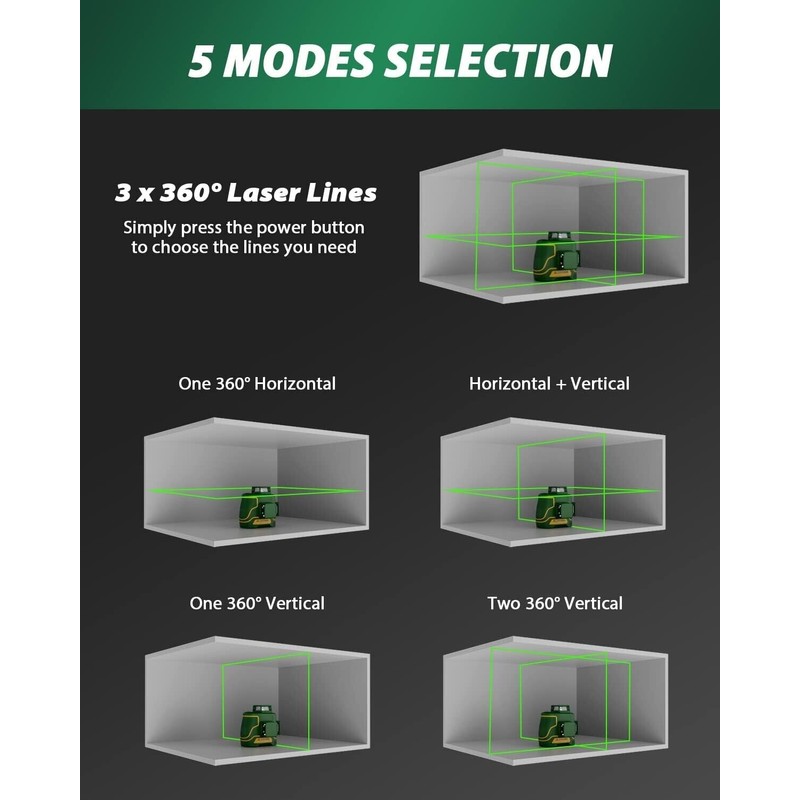 ALEAPOW 3D Laser Level, 147ft 3x360° Green Laser Level, 5.2Ah