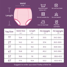 SMULPOOTI 8 Packs Reusable Toddler Training Underwear Girls for Potty Training and Strong Absorbent Potty Training Pants for Girls 6t