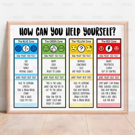 Zones Of Regulation Poster, Feelings Chart For Kids, Self Regulation Poster, Emotions Chart, Mental Health, Calm Down Corner Poster, School Counselor Therapy Office Decor - 12x18" (No Frame)