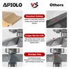 APIOLO Professional Cove Raised Panel with Back Cutter Router Bits