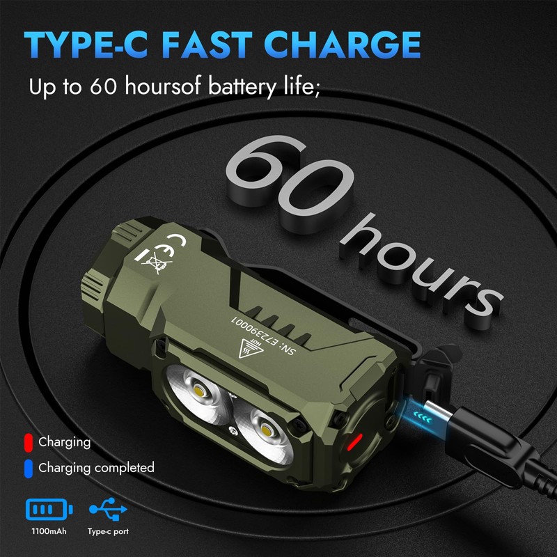 WUBEN E7 1800 Lumen Rechargeable Mini Flashlight with Magnet -