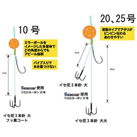 Fujiwara Fugu Yu Action Cabra System No. 25 #Orange