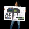 Diamond DA40 NG - Garmin1000 Cockpit Training Poster 24"x36"