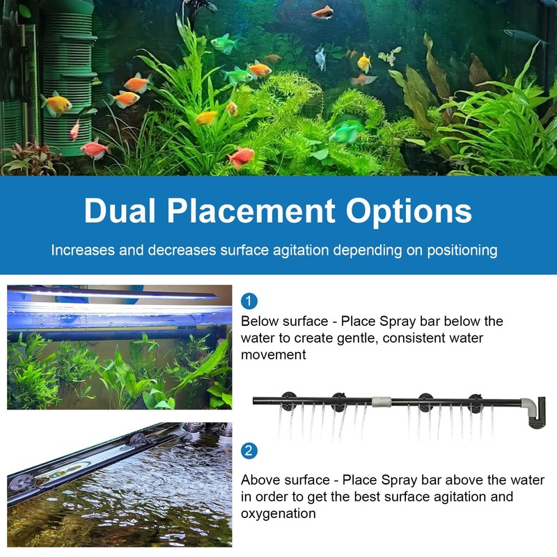 Aquarium Spray Bar Kit for Fluval Spray Bar 06 &
