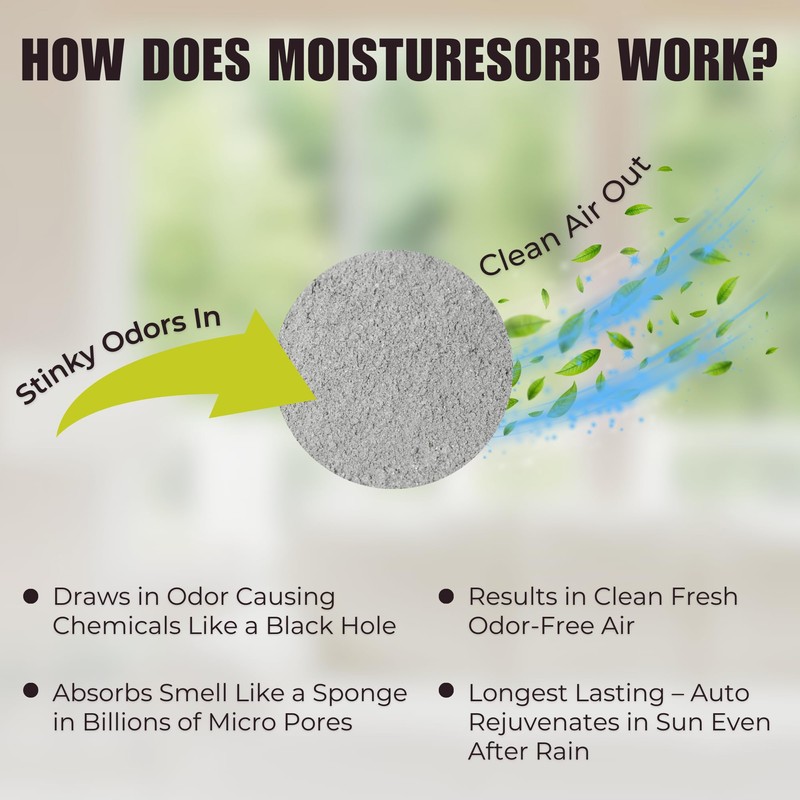 MOISTURESORB Natural Moisture Absorbent Powder: 2. lb. Bottle - Powder