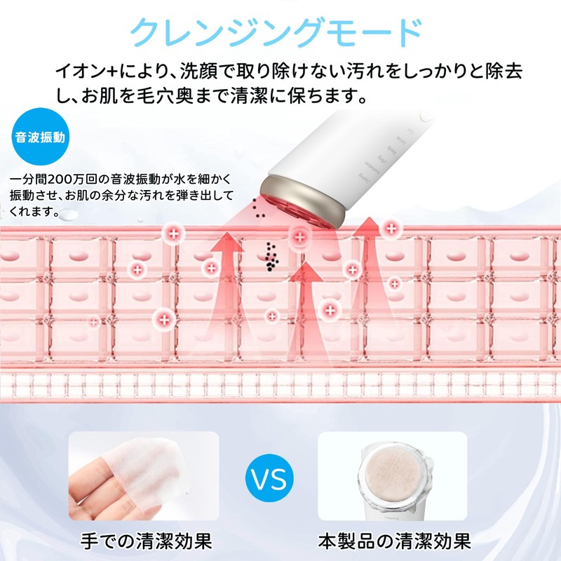 [Reiwa 6 Years] Facial Beauty Device, RF Hot and Cold