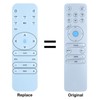 PZL New Replacement Remote Control for Definitive Technology SoloCinema Sound